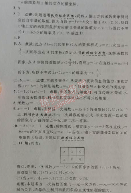 2014年綜合應(yīng)用創(chuàng)新題典中點八年級數(shù)學(xué)下冊人教版 19.2.3