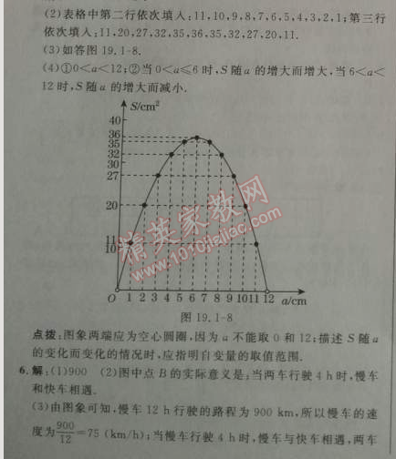 2014年綜合應(yīng)用創(chuàng)新題典中點(diǎn)八年級(jí)數(shù)學(xué)下冊(cè)人教版 第二課時(shí)