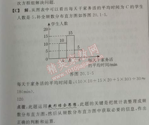 2014年綜合應(yīng)用創(chuàng)新題典中點(diǎn)八年級(jí)數(shù)學(xué)下冊(cè)人教版 第二課時(shí)