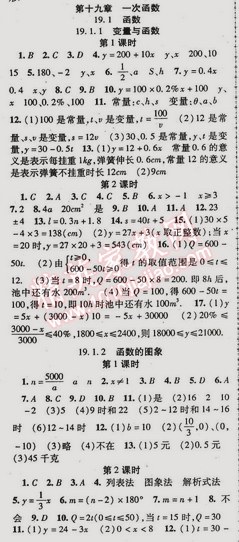 2015年金榜行動(dòng)八年級(jí)數(shù)學(xué)下冊(cè)人教版 19.1