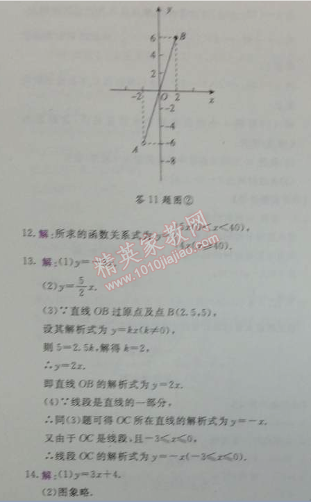 2014年輕巧奪冠同步講解八年級數(shù)學(xué)下冊人教版金版 19.2