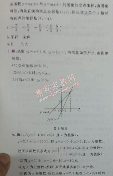 2014年輕巧奪冠同步講解八年級數(shù)學(xué)下冊人教版金版 19.2