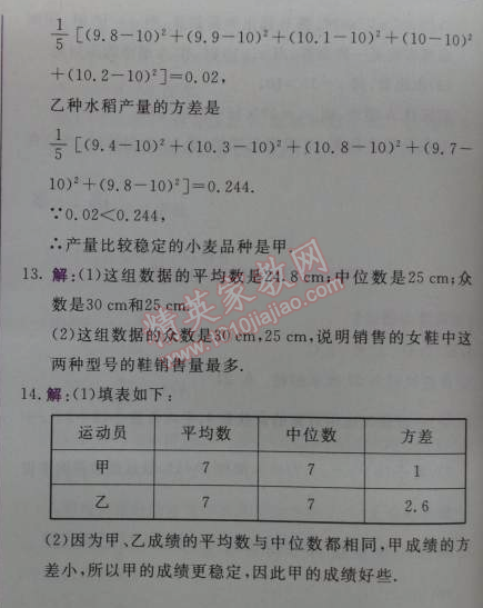 2014年輕巧奪冠同步講解八年級數(shù)學(xué)下冊人教版金版 第二十章知識總結(jié)