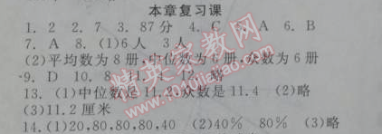 2014年全效學習八年級數學下冊人教版 本章復習課