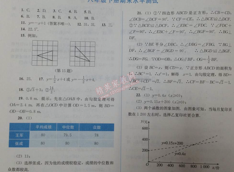 2014年人教金學(xué)典同步解析與測(cè)評(píng)八年級(jí)數(shù)學(xué)下冊(cè)人教版 期末水平測(cè)試