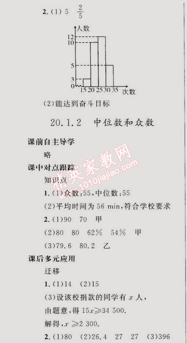 2015年同步輕松練習(xí)八年級(jí)數(shù)學(xué)下冊(cè)人教版 20.1