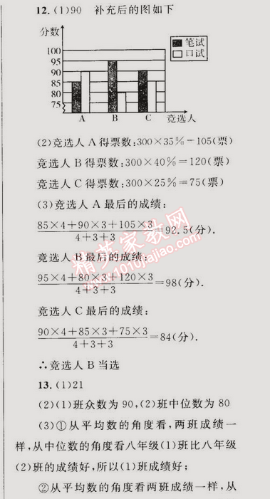 2015年同步輕松練習(xí)八年級數(shù)學(xué)下冊人教版 20.1