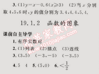 2015年同步輕松練習八年級數(shù)學下冊人教版 19.1