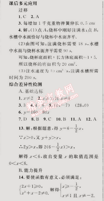 2015年同步轻松练习八年级数学下册人教版 19.1