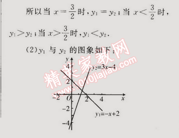 2015年同步轻松练习八年级数学下册人教版 19.1