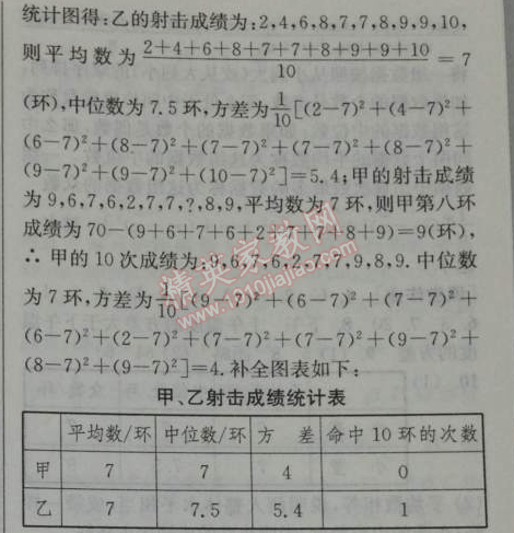 2014年通城學(xué)典課時作業(yè)本八年級數(shù)學(xué)下冊人教版 第六課時