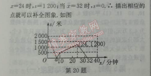 2014年通城学典课时作业本八年级数学下册人教版 第十二课时