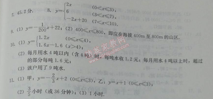 2014年學(xué)習(xí)探究診斷八年級(jí)數(shù)學(xué)下冊(cè)人教版 測(cè)試六