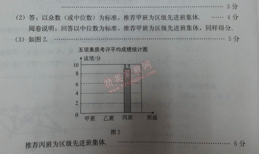 2014年学习探究诊断八年级数学下册人教版 期末试卷’