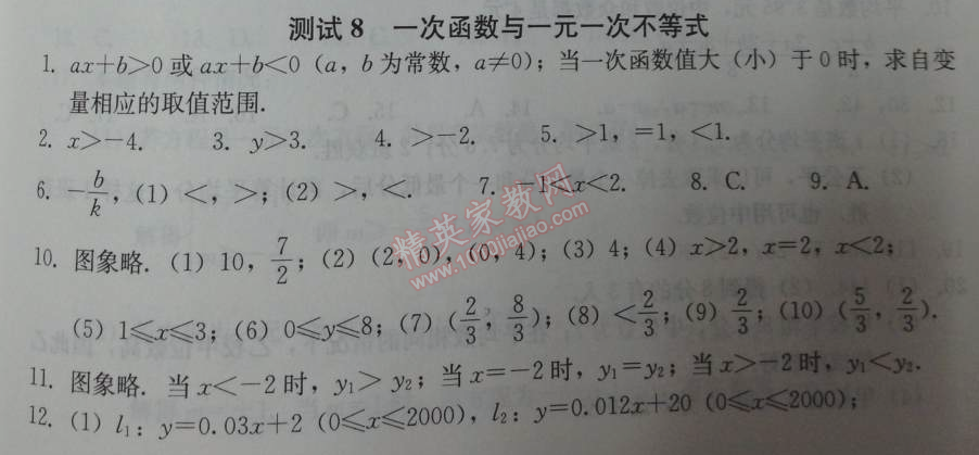 2014年學(xué)習(xí)探究診斷八年級(jí)數(shù)學(xué)下冊(cè)人教版 測試八