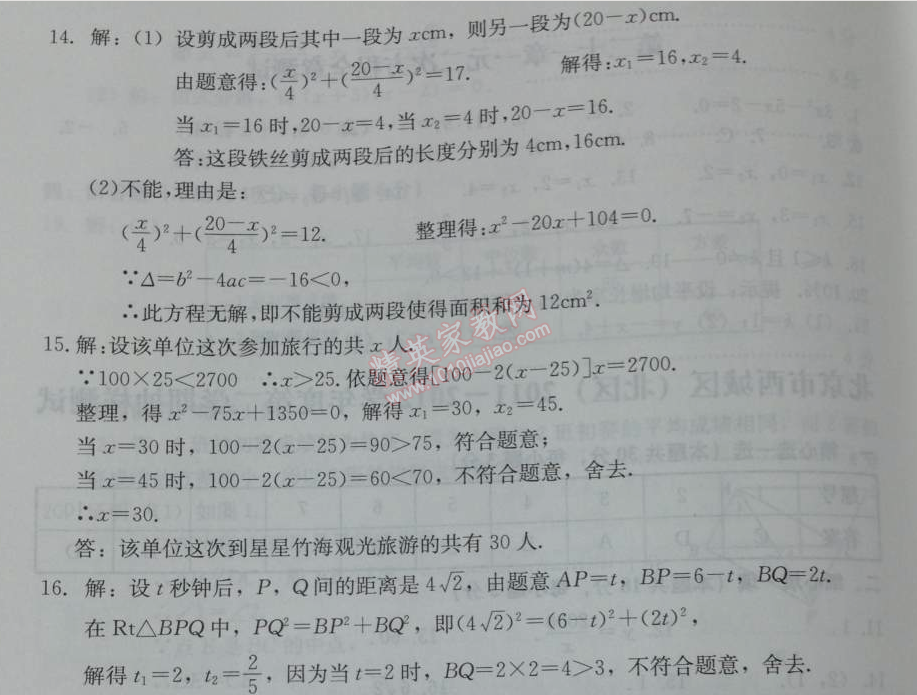 2014年學(xué)習(xí)探究診斷八年級數(shù)學(xué)下冊人教版 測試八