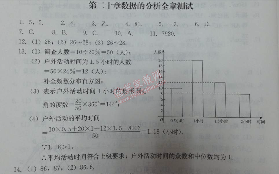 2014年学习探究诊断八年级数学下册人教版 第二十章测试