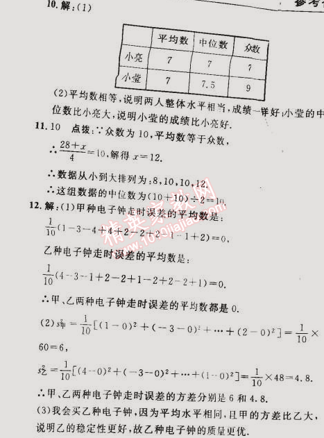 2015年綜合應(yīng)用創(chuàng)新題典中點(diǎn)八年級(jí)數(shù)學(xué)下冊(cè)人教版 19