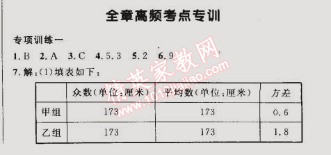 2015年綜合應(yīng)用創(chuàng)新題典中點(diǎn)八年級(jí)數(shù)學(xué)下冊(cè)人教版 專項(xiàng)訓(xùn)練一