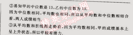 2015年綜合應用創(chuàng)新題典中點八年級數(shù)學下冊人教版 專項訓練三