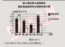 2015年走向中考考場八年級數(shù)學下冊人教版 20.3