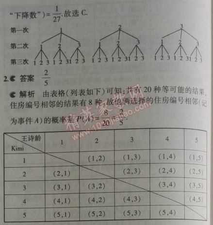 2014年5年中考3年模擬初中數(shù)學(xué)九年級(jí)上冊(cè)人教版 34