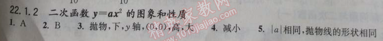 2014年長(zhǎng)江作業(yè)本同步練習(xí)冊(cè)九年級(jí)數(shù)學(xué)上冊(cè)人教版 22.1.2