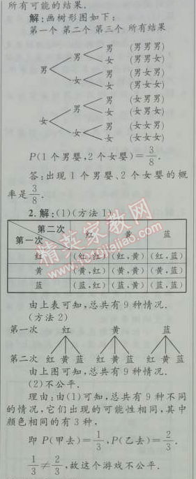 2014年初中同步測控優(yōu)化設計九年級數(shù)學上冊人教版 本章整合