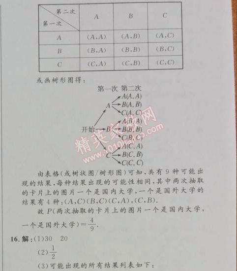 2014年初中同步測控優(yōu)化設(shè)計九年級數(shù)學(xué)上冊人教版 25章測評