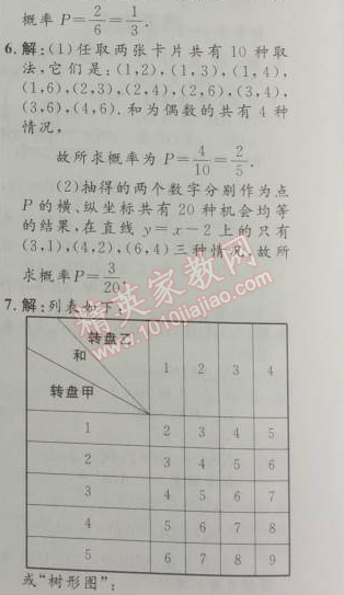 2014年初中同步测控优化设计九年级数学上册人教版 25.2