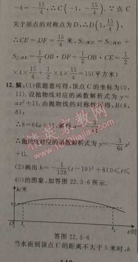 2014年綜合應(yīng)用創(chuàng)新題典中點(diǎn)九年級數(shù)學(xué)上冊人教版 22.3