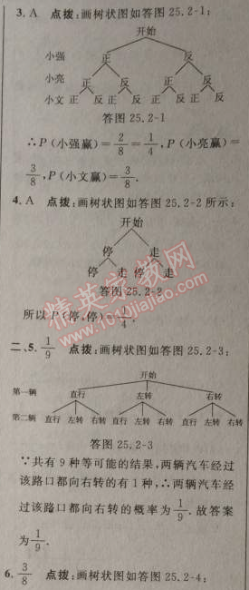 2014年綜合應(yīng)用創(chuàng)新題典中點九年級數(shù)學(xué)上冊人教版 25.2