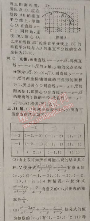 2014年綜合應(yīng)用創(chuàng)新題典中點(diǎn)九年級數(shù)學(xué)上冊人教版 專項(xiàng)四