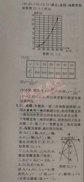 2014年綜合應(yīng)用創(chuàng)新題典中點(diǎn)九年級(jí)數(shù)學(xué)上冊(cè)人教版 22.1