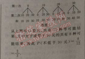 2014年綜合應(yīng)用創(chuàng)新題典中點(diǎn)九年級(jí)數(shù)學(xué)上冊(cè)人教版 專項(xiàng)三