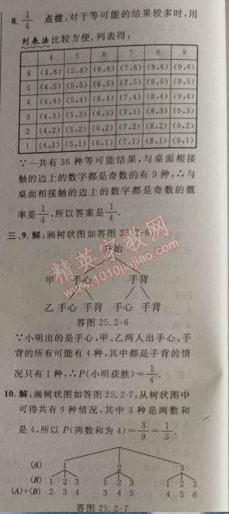 2014年綜合應(yīng)用創(chuàng)新題典中點九年級數(shù)學(xué)上冊人教版 25.2