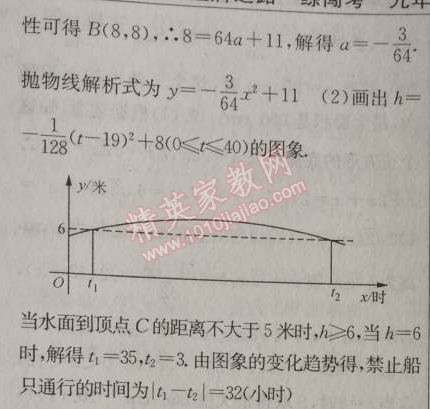 2014年黄冈金牌之路练闯考九年级数学上册人教版 第二课时