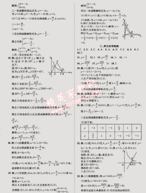 2015年快乐假期衔接优化训练九年级数学 0