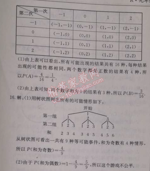 2014年启东中学作业本九年级数学上册人教版 作业五十一