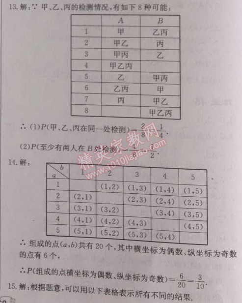 2014年启东中学作业本九年级数学上册人教版 作业五十一