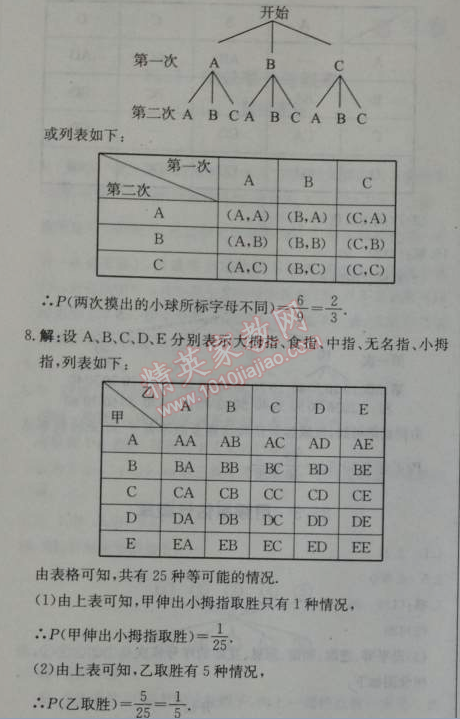 2014年1加1輕巧奪冠優(yōu)化訓(xùn)練九年級數(shù)學(xué)上冊人教版銀版 37