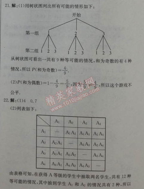 2014年1加1輕巧奪冠優(yōu)化訓(xùn)練九年級(jí)數(shù)學(xué)上冊(cè)人教版銀版 二十五章綜合檢測(cè)題