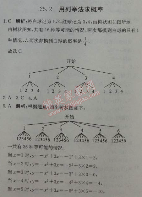 2014年1加1轻巧夺冠优化训练九年级数学上册人教版银版 36