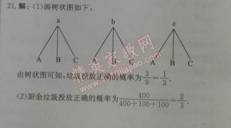 2014年1加1輕巧奪冠優(yōu)化訓練九年級數學上冊人教版銀版 期末測試題