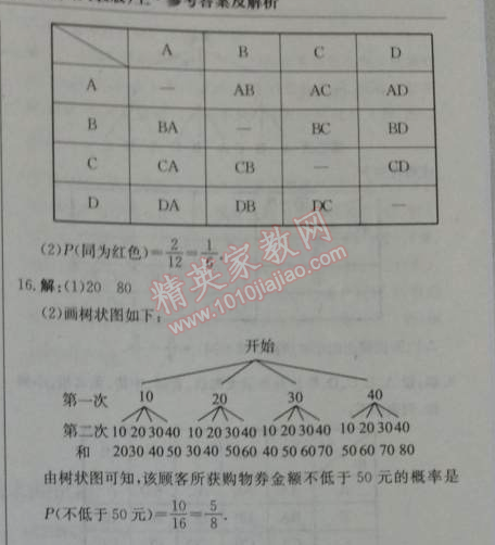 2014年1加1轻巧夺冠优化训练九年级数学上册人教版银版 36