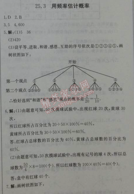 2014年1加1輕巧奪冠優(yōu)化訓(xùn)練九年級數(shù)學(xué)上冊人教版銀版 37