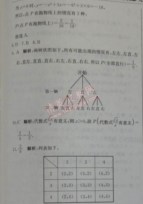 2014年1加1轻巧夺冠优化训练九年级数学上册人教版银版 36