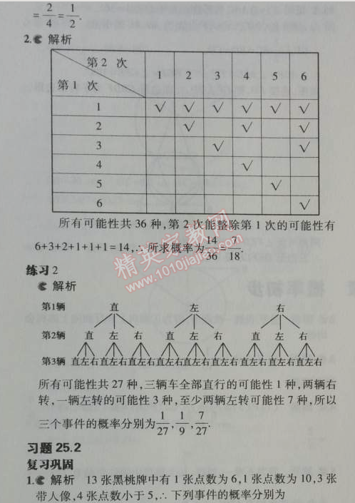 課本人教版九年級數(shù)學(xué)上冊 31