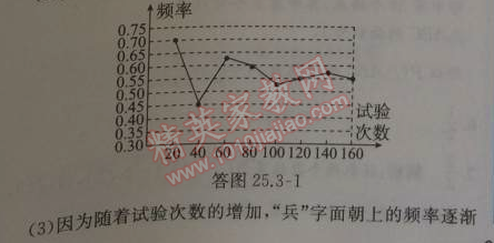 2014年同步导学案课时练九年级数学上册人教版 40