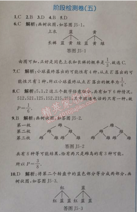 2014年同步导学案课时练九年级数学上册人教版 阶段检测卷五